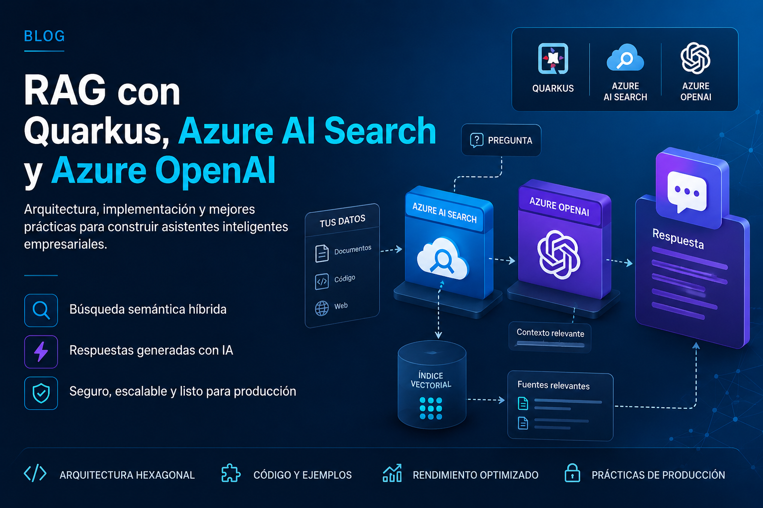 Building a Developer AI Assistant with RAG, Azure AI Search, and Azure OpenAI